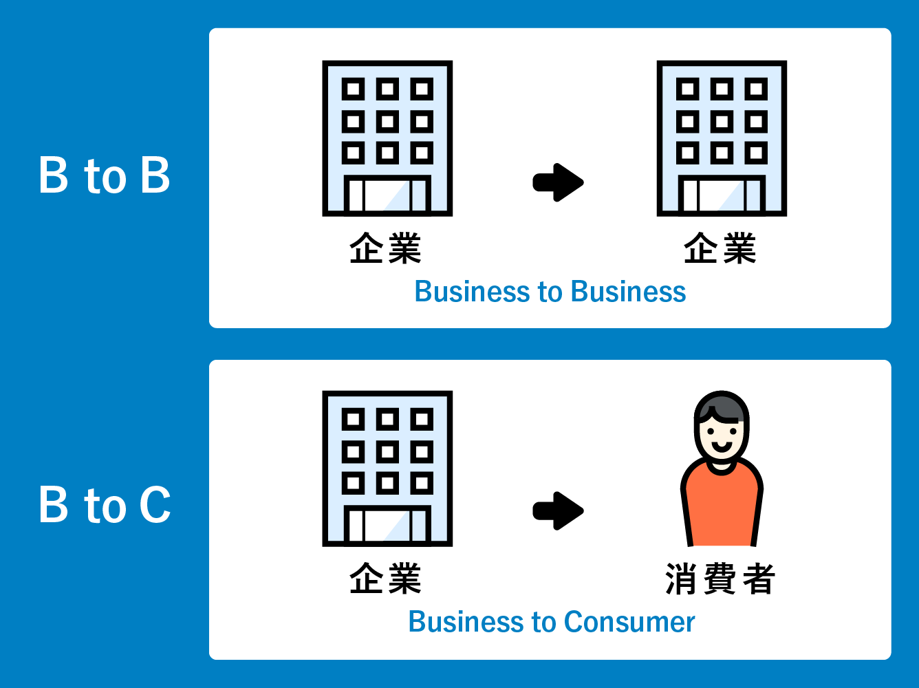 やっちゃった感があってもいいじゃない？ | ティーチャーズメディア