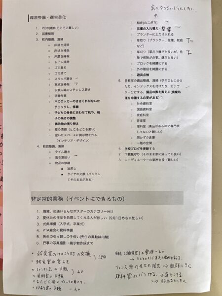 先生の困りごとアンケート