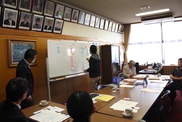 学校運営協議会
