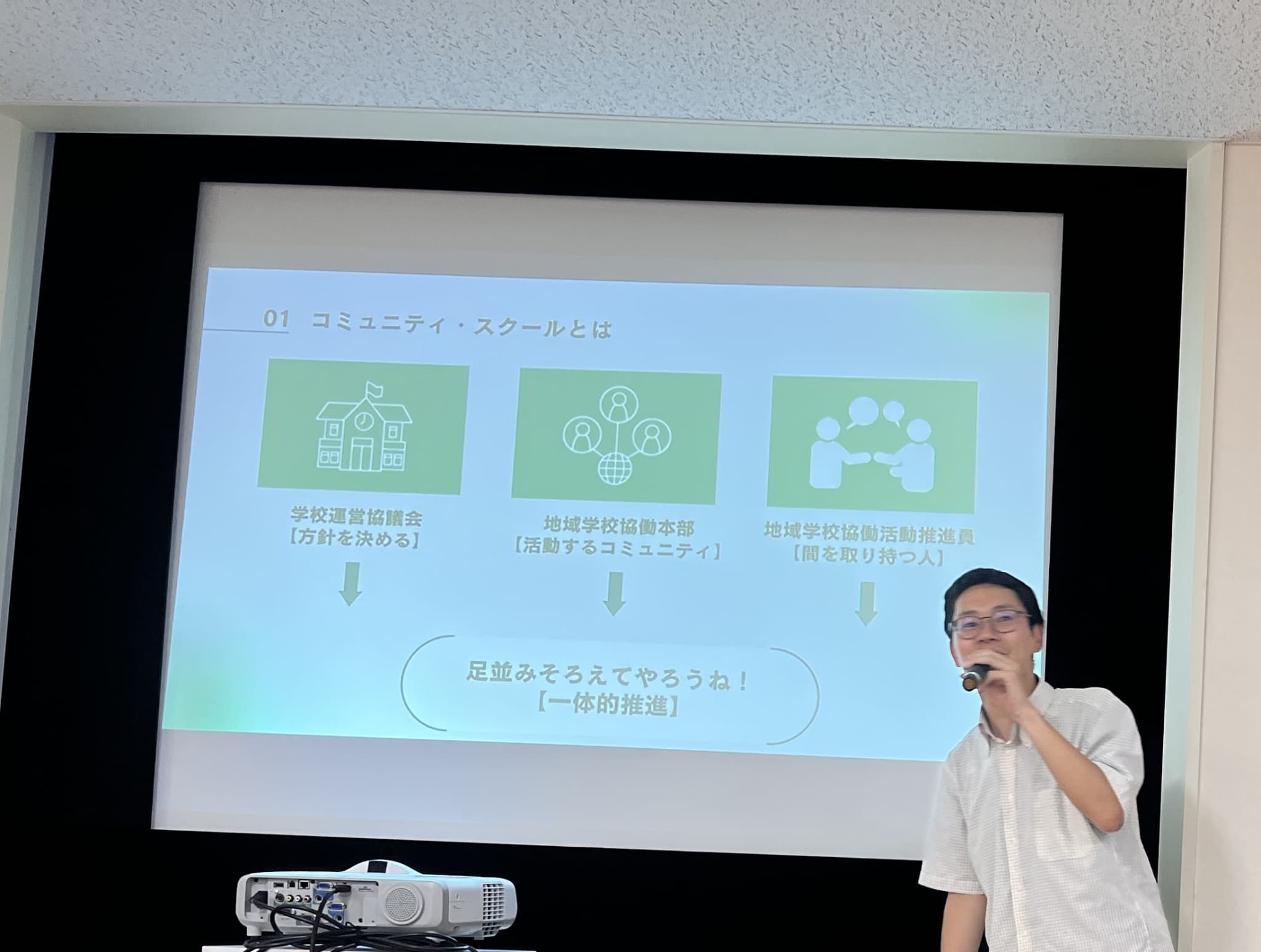 令和6年度笠間市コミュニティ・スクール研修会 初心者のための基礎からわかるコミュニティ・スクールを開催しました | NPO法人 教員支援ネットワーク T-KNIT