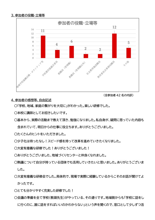 20250926 群馬県西部CS研修 アンケート結果2
